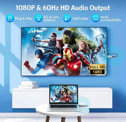 Wireless HDMI transmitter/receiver