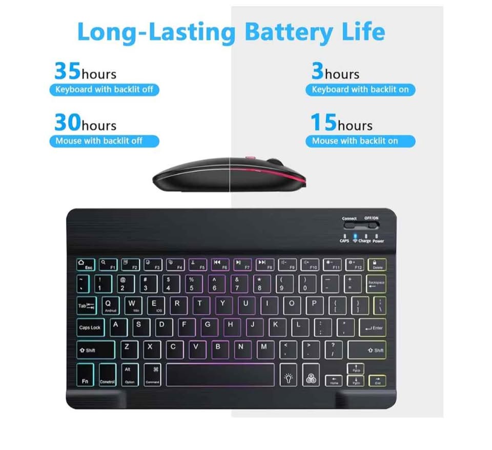 Bt /usb keyboard/mouse backlit NEW