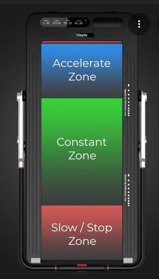 Treadly 2. Worlds thinnest walking pad
