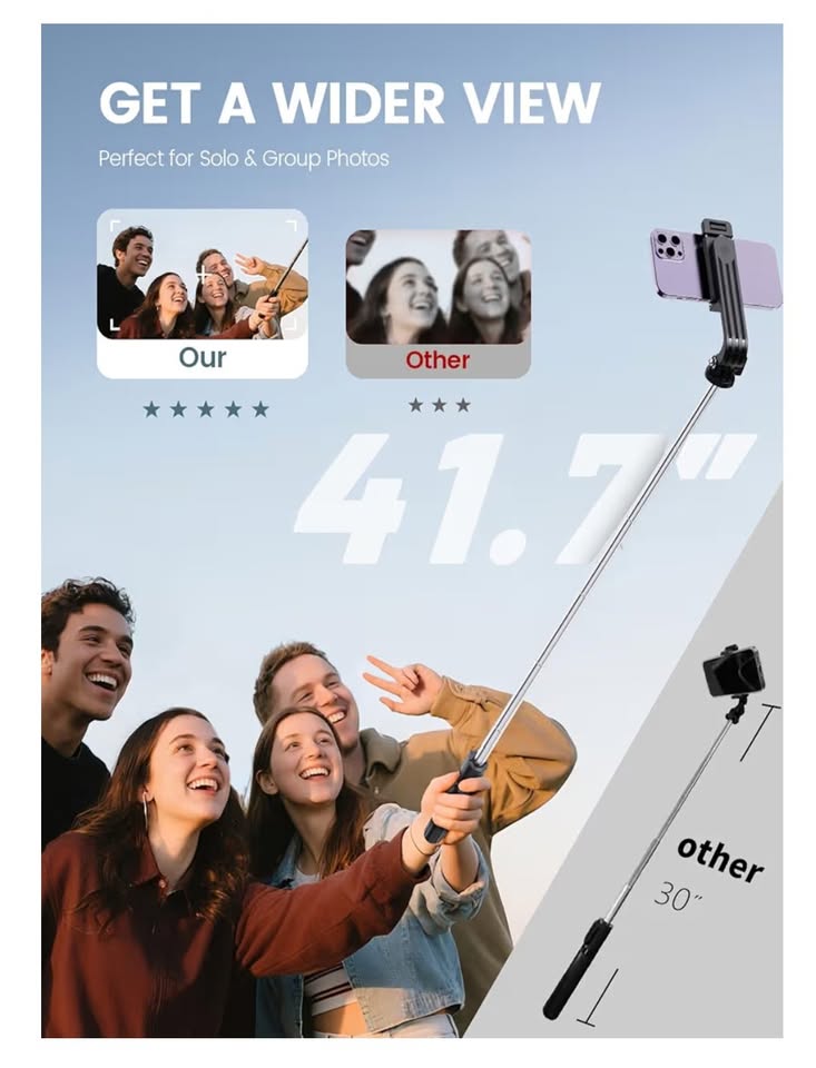 ANXRE Selfie Stick Tripod with Remote